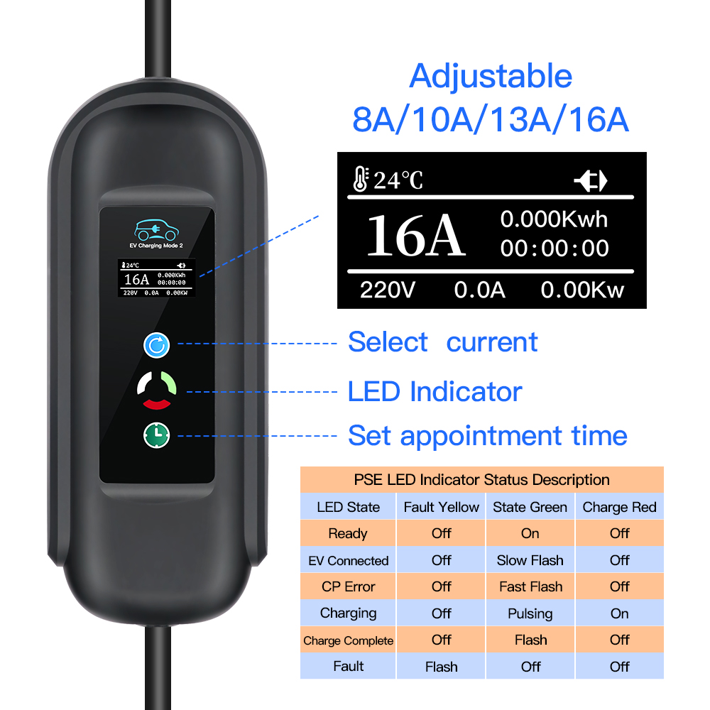 شاحن سيارة كهربائية محمول ، صن - مراجعة Type 2 Portable Ev Charger 11Kw Cee وسعره