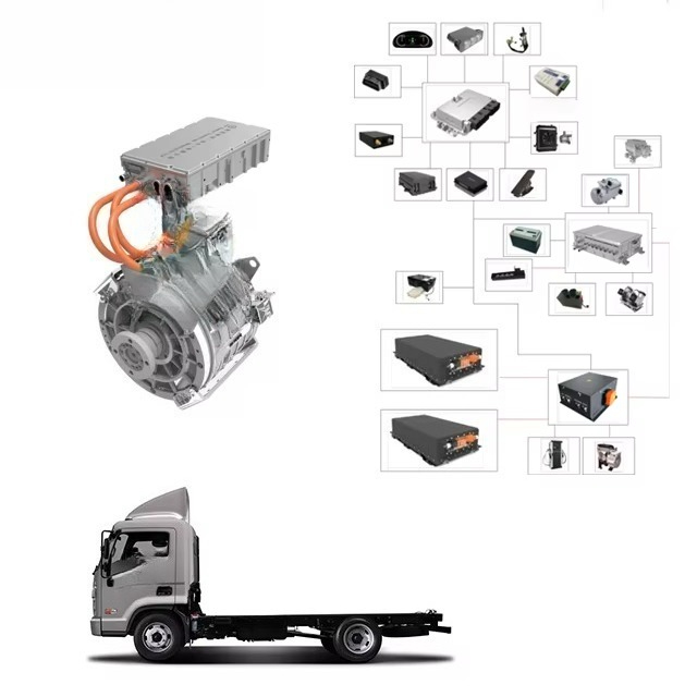 محرك كهربائي للمركبات بقوة ذرو - مراجعة Ev Electric Motor Conversion Kit Car وسعره