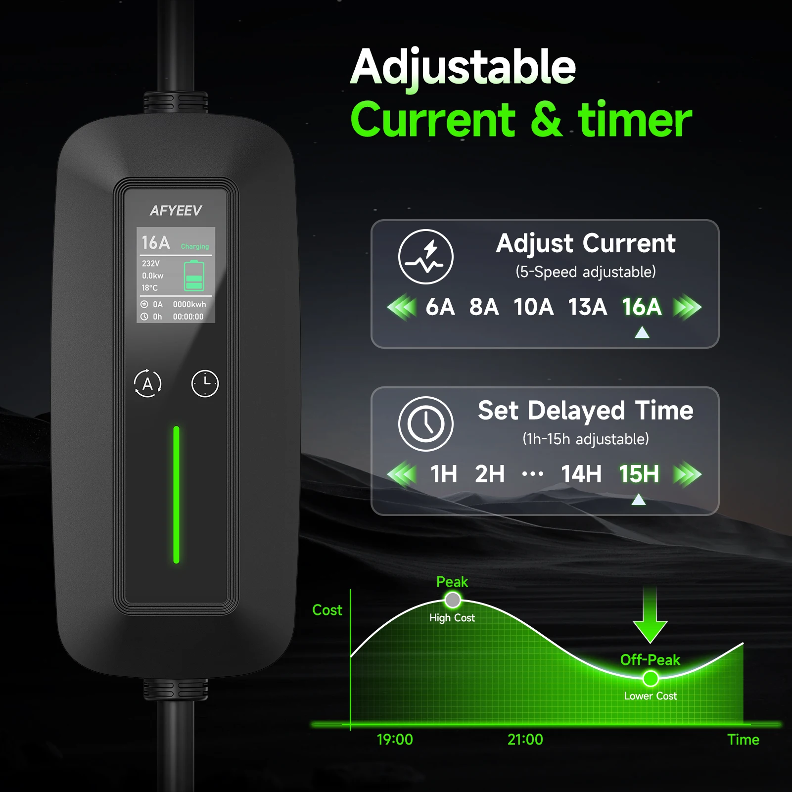 11KW 16A 3 المرحلة المحمولة شا - مراجعة Type 2 Portable Ev Charger 11Kw Cee وسعره
