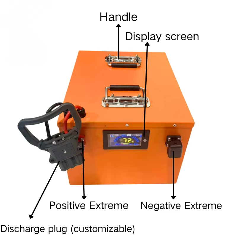 حزمة بطارية ليثيوم Lifepo4 بجه - مراجعة Lifepo4 72V 100Ah Battery Pack Ev وسعره