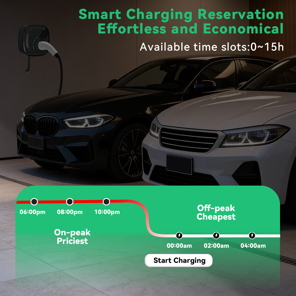 شاحن سيارات كهربائية IPENGEN ب - مراجعة Ev Charger Type 2 22Kw 32A 3 Phase وسعره