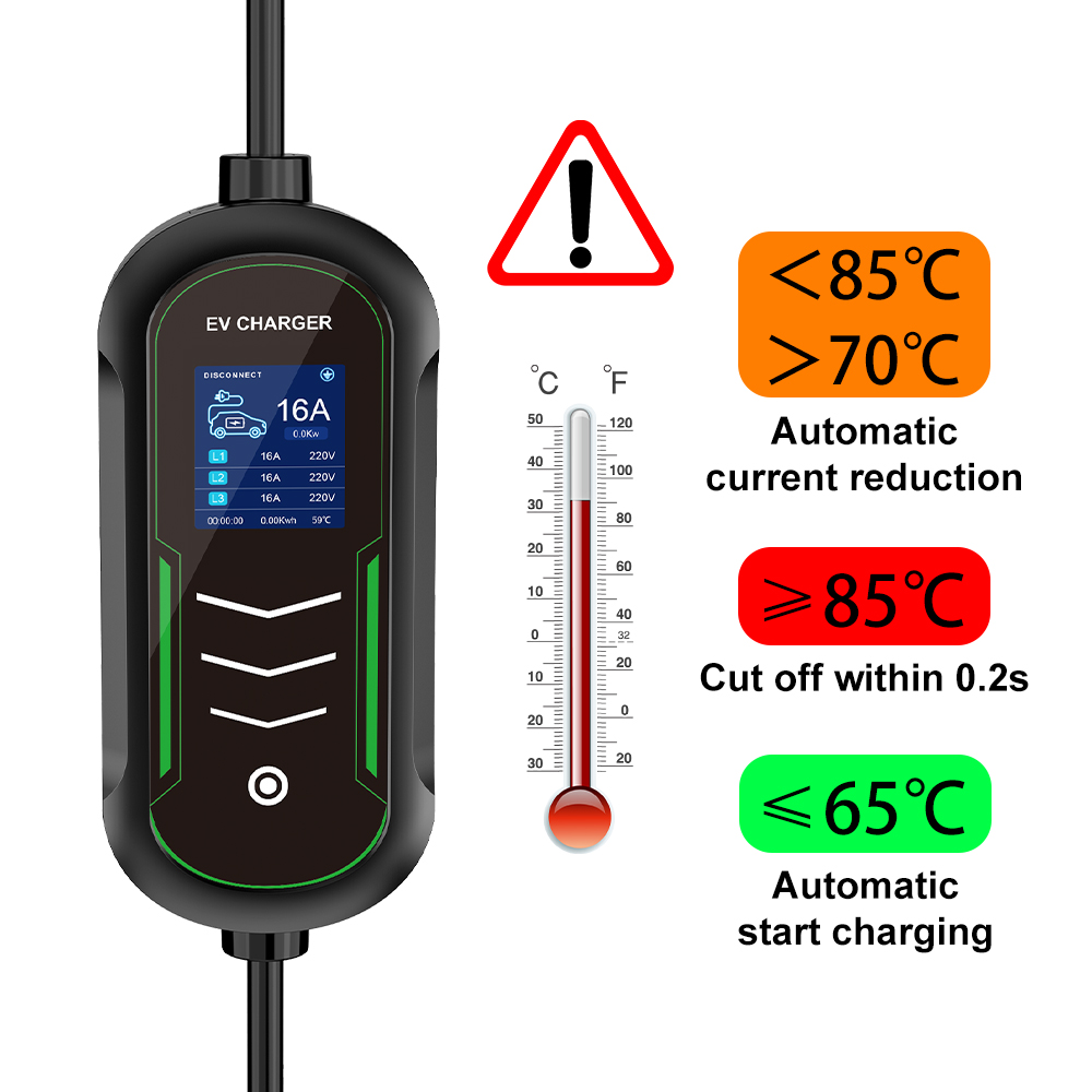 IPENGEN 11KW 16A EV شاحن محمول - مراجعة Type 2 Portable Ev Charger 11Kw Cee وسعره