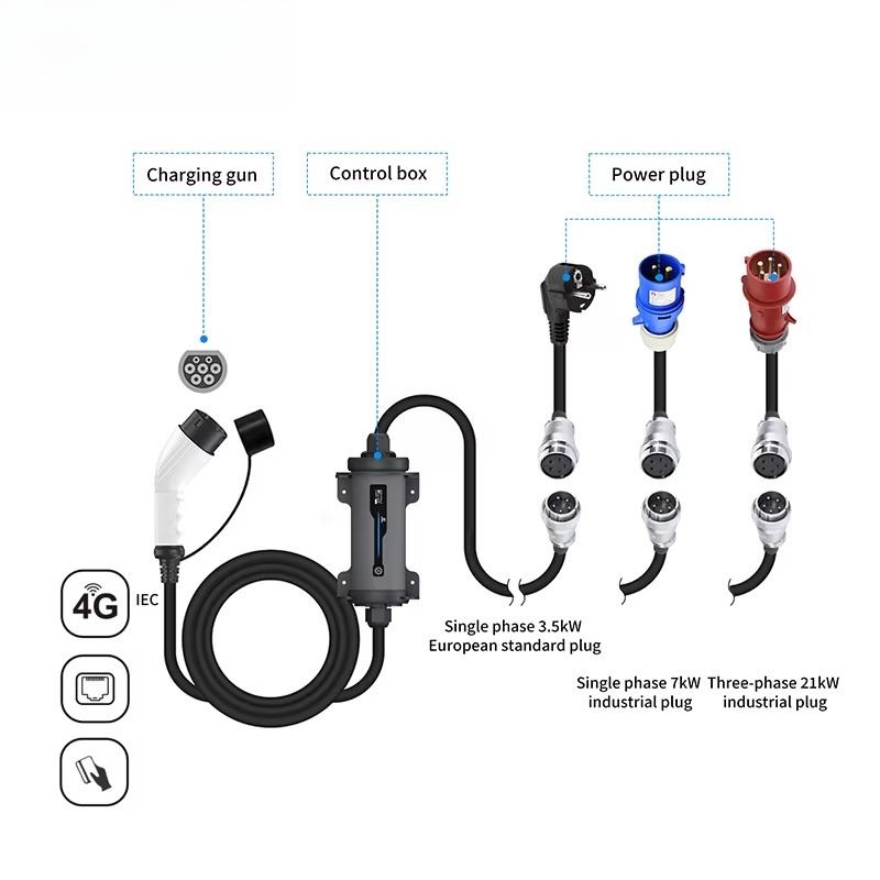 شاحن سيارات كهربائية محمول من  - مراجعة Type 2 Portable Ev Charger 11Kw Cee وسعره