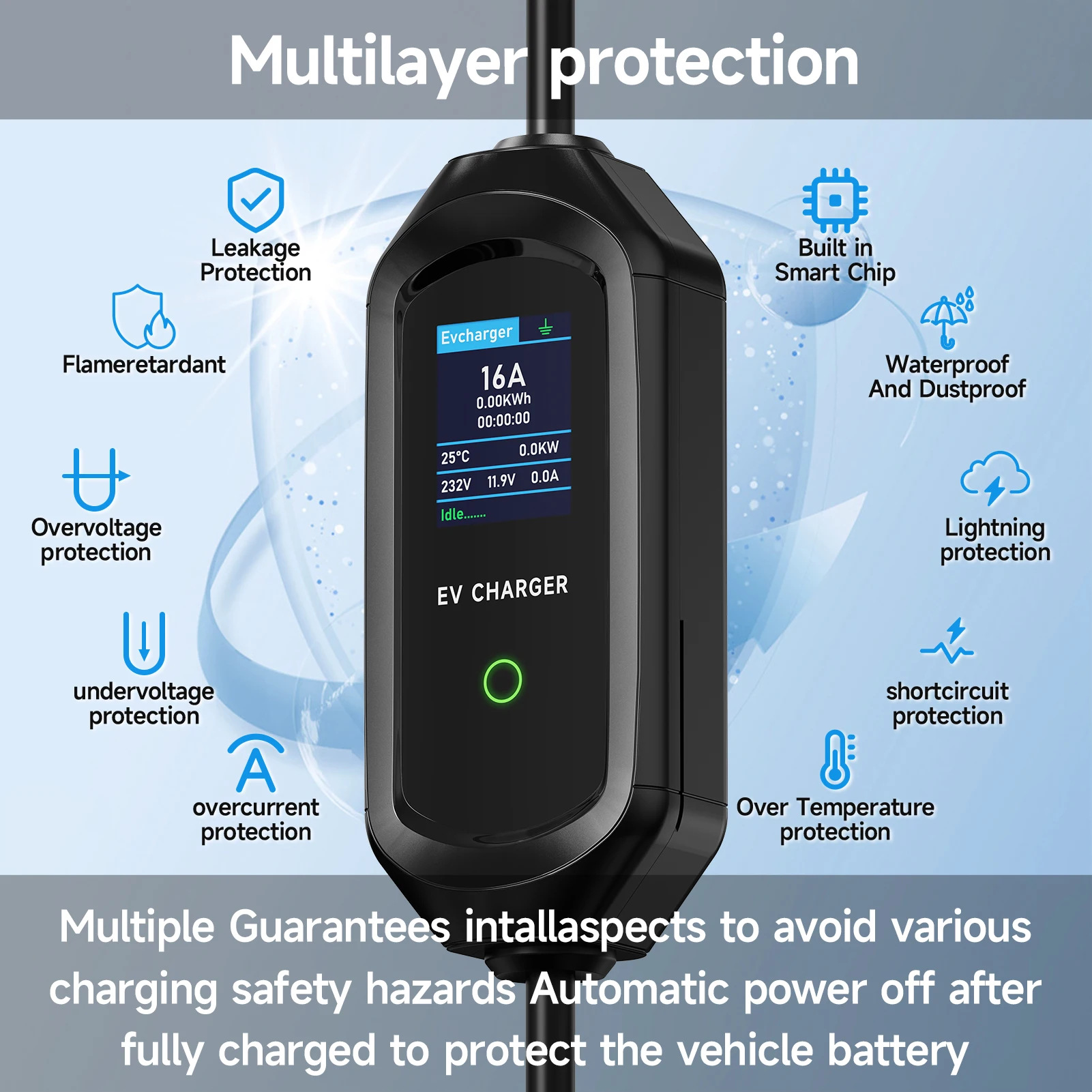 شاحن سيارات كهربائية محمول من  - مراجعة Type 2 Portable Ev Charger 11Kw Cee وسعره