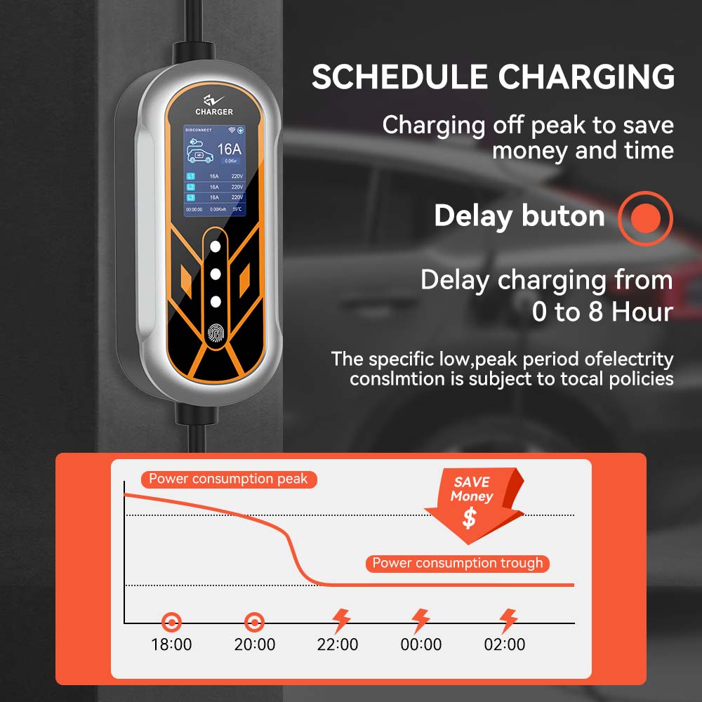 JDMEX 11KW Type2 شاحن EV محمول - مراجعة Type 2 Portable Ev Charger 11Kw Cee وسعره