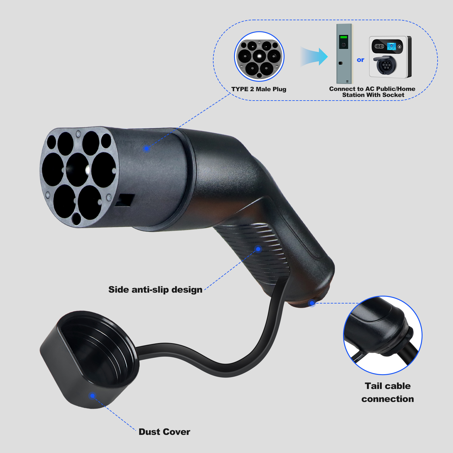 Kolanky Type2 EVS ذكر شاحن سيا - مراجعة Ev Charger Type 2 22Kw 32A 3 Phase وسعره