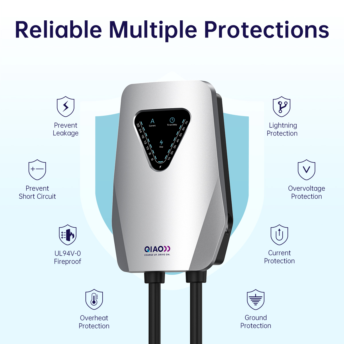 شاحن سيارة كهربائية 7 كيلو واط - مراجعة J1772 Evse 32A Level 2 Charger وسعره