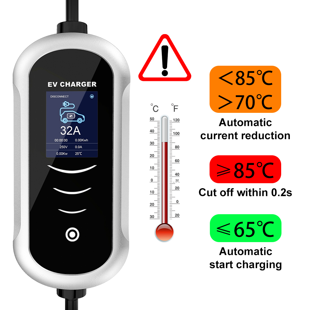 شاحن EV محمول ipgen للسيارة ال - مراجعة Type 2 Portable Ev Charger 11Kw Cee وسعره