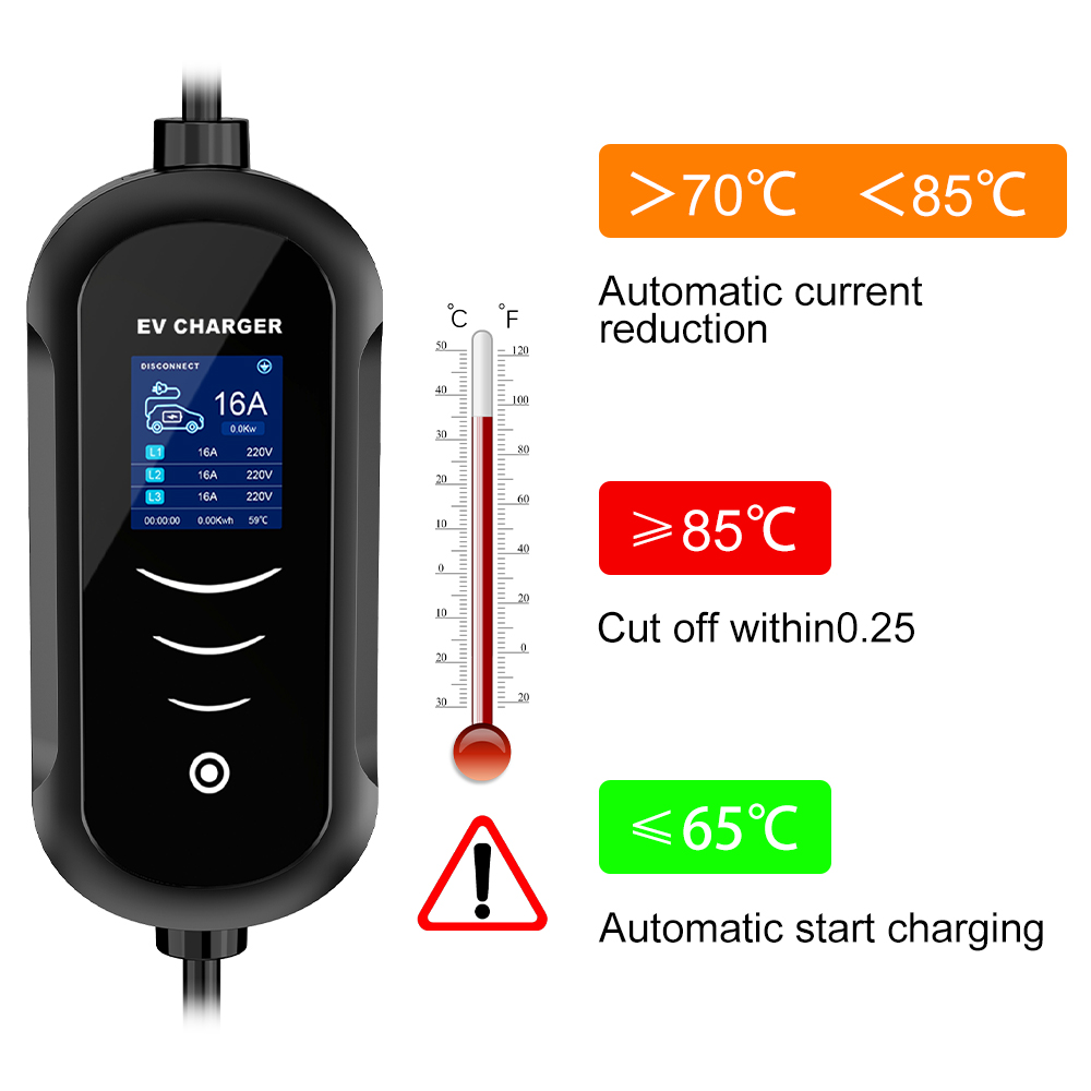 شاحن محمول IPENGEN للسيارة الك - مراجعة Type 2 Portable Ev Charger 11Kw Cee وسعره