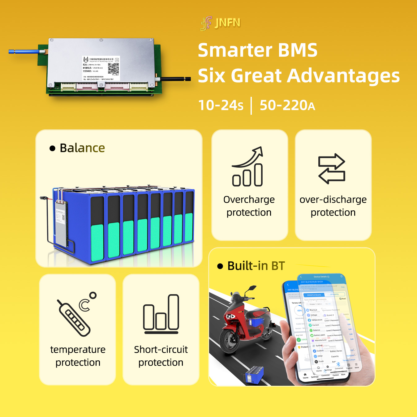 لوحة حماية بطارية Ant Bluetoot - مراجعة Smart Bms 24S 200A Bluetooth Lifepo4 وسعره