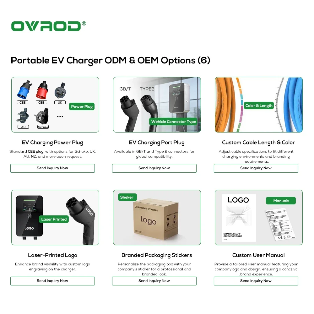 محطة شحن سيارات كهربائية سريعة - مراجعة Ev Charger Type 2 22Kw 32A 3 Phase وسعره