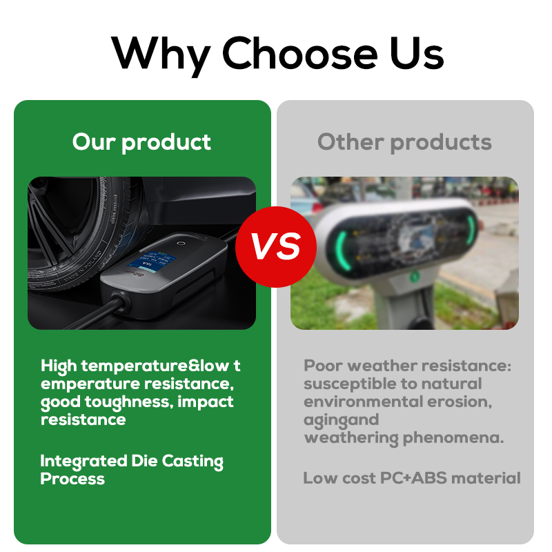 شاحن سيارة كهربائية محمول Ovro - مراجعة Type 2 Portable Ev Charger 11Kw Cee وسعره