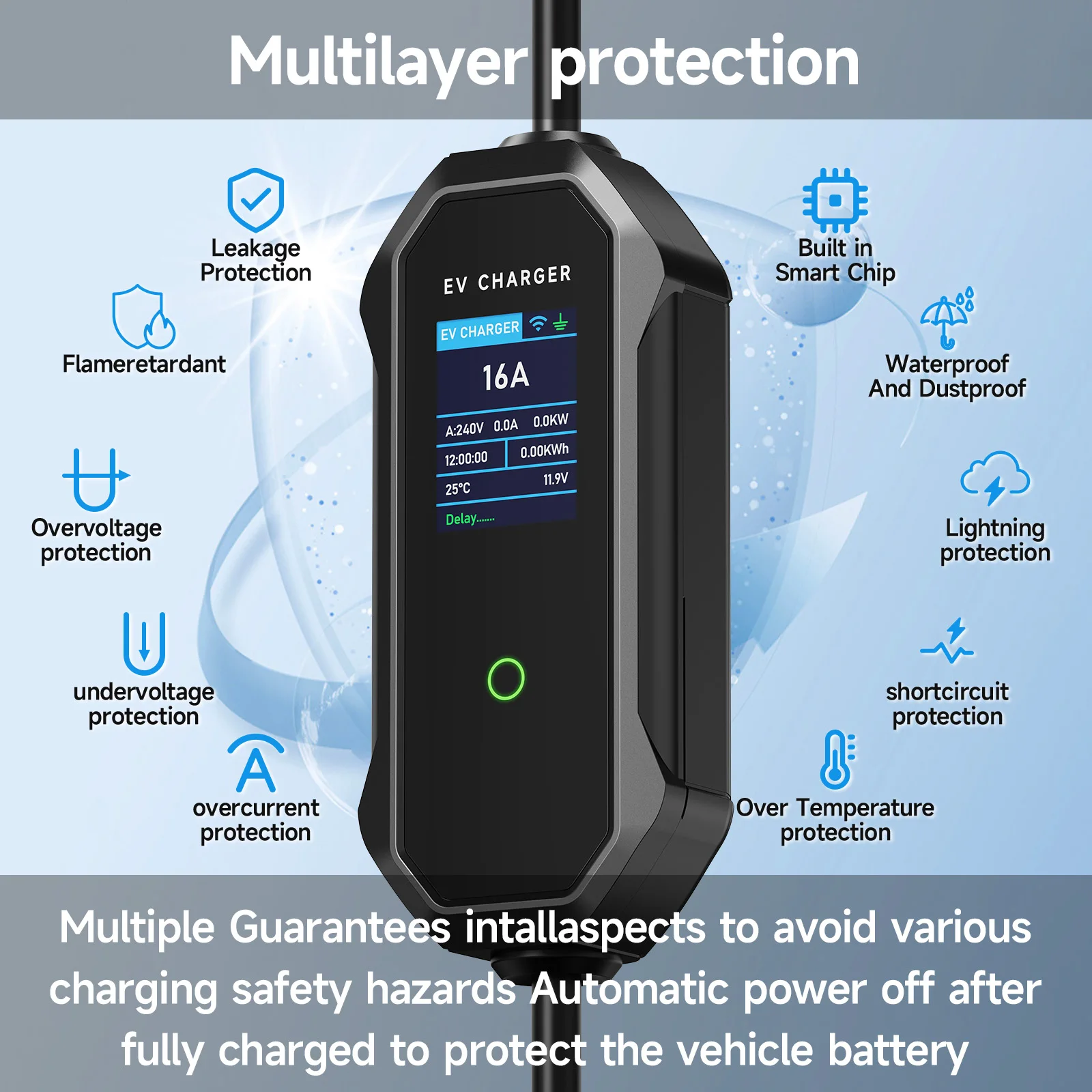 AFYEEV Type2 شاحن سيارات كهربا - مراجعة Type 2 Portable Ev Charger 11Kw Cee وسعره